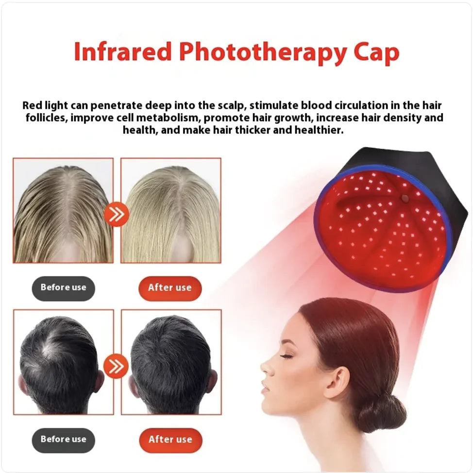 Red Light Hair Growth Cap & Premium Batana Oil