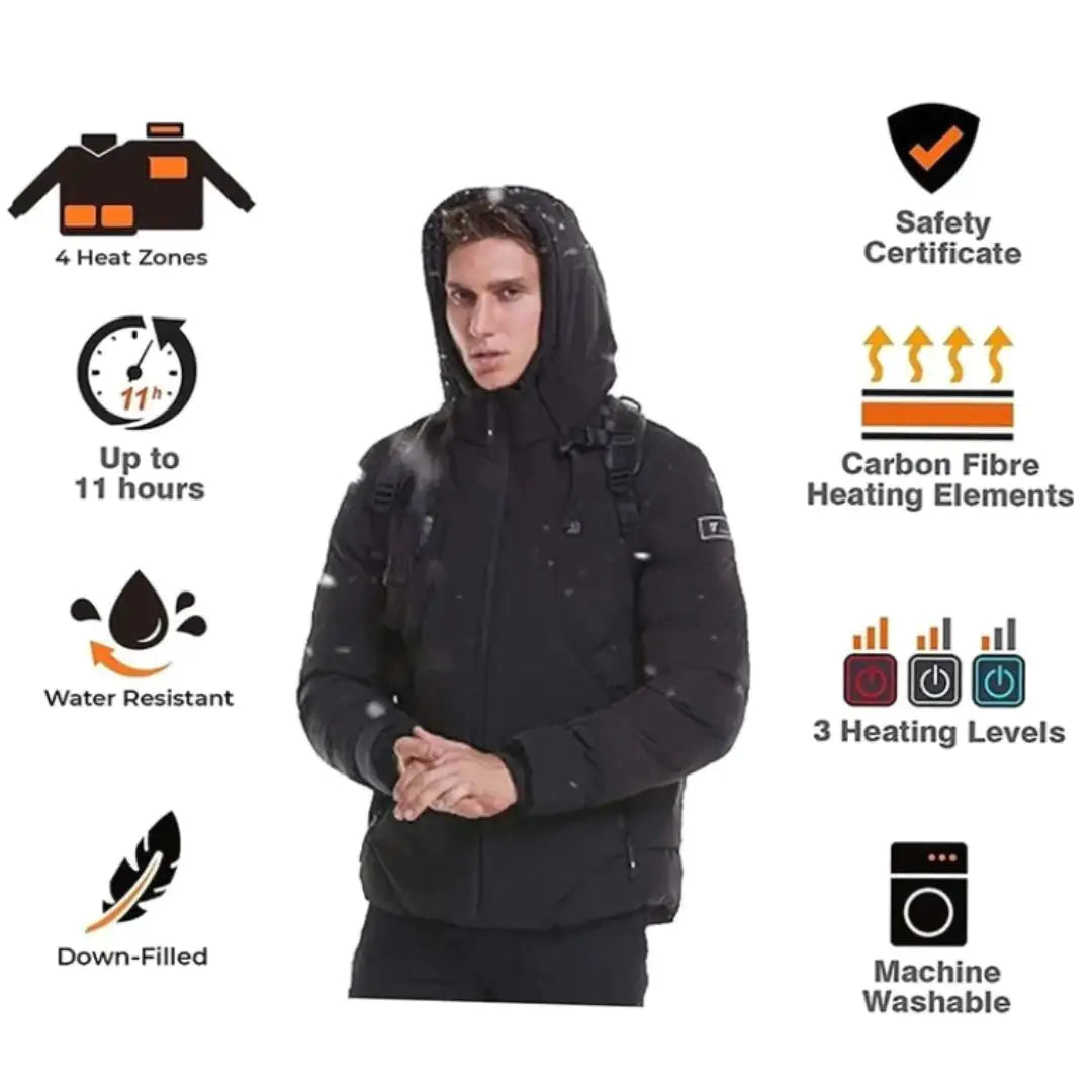 The Ultimate Heated Jacket